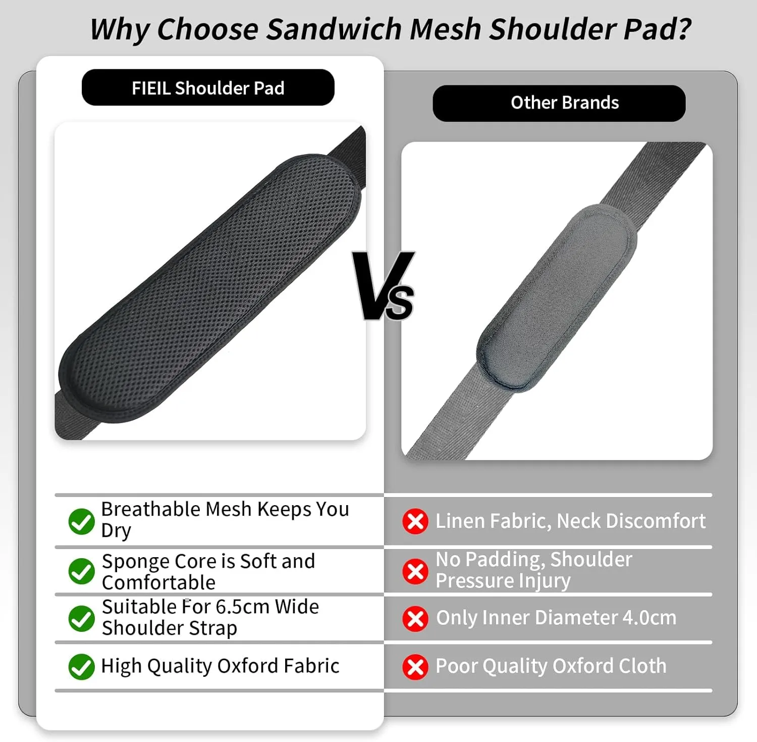 2 Pack Extra Thick Shoulder Strap Pad, Universal Replacement Shoulder Pad, for Shoulder Bags, Detachable Shoulder Strap Pad Pads Help Relieve Shoulder Pain(Sandwich Mesh-Red)