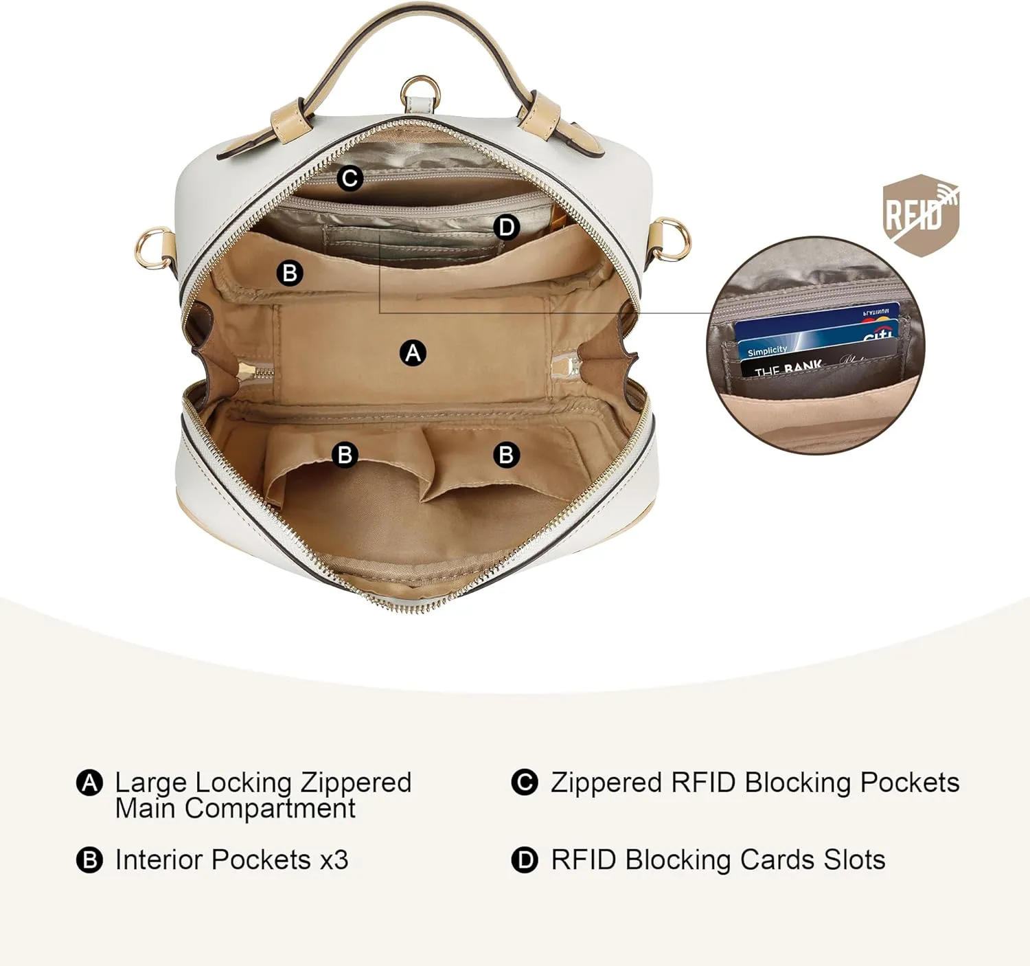 Anti Theft Crossbody Bag For Women Men Trendy. Rfid Blocking Bag Locking Zippered Travel Bag Top Handle Shoulder Handbags