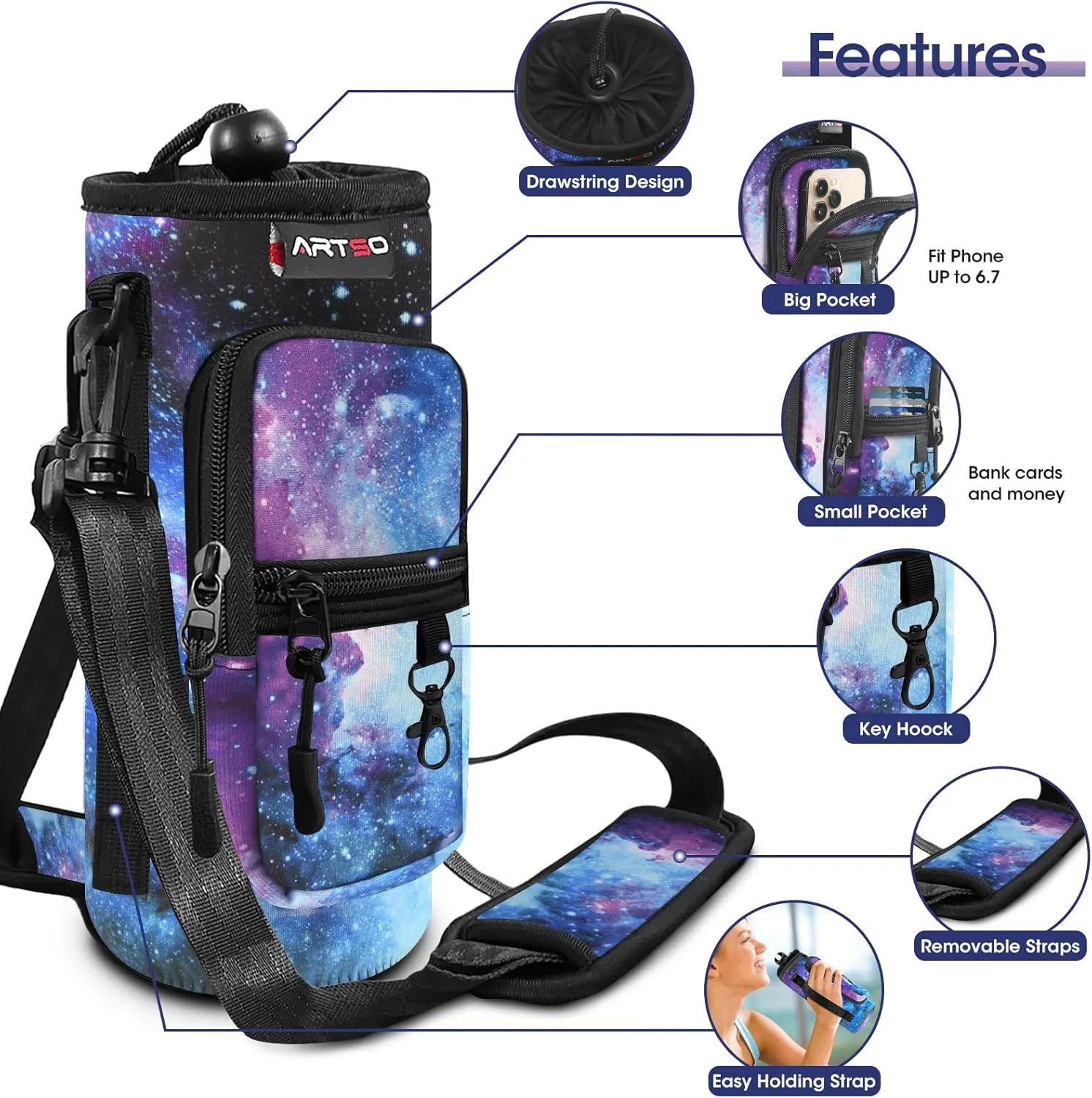 ARTSO Water Bottle Carrier Bag Sling Holder Pouch, 25oz 32oz 40oz 64oz Insulated Water Bottle Sleeve Case Cover with Adjustable Shoulder Hand Strap Pocket for Hiking Camping Travelling, Galaxy