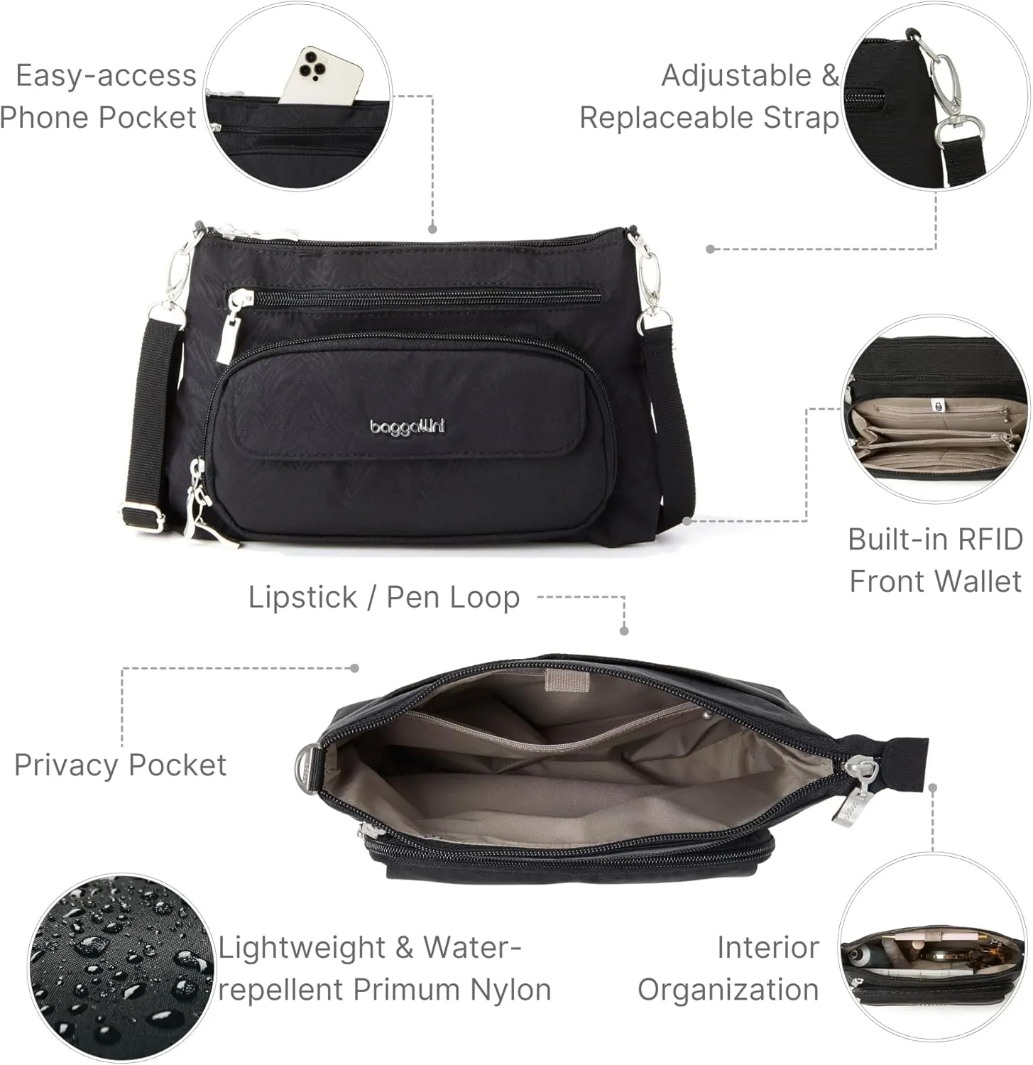 Baggallini Original Everyday 11x 7.5 Crossbody Bags for Women RFID Protected Lightweight Nylon Zippered Travel Purse