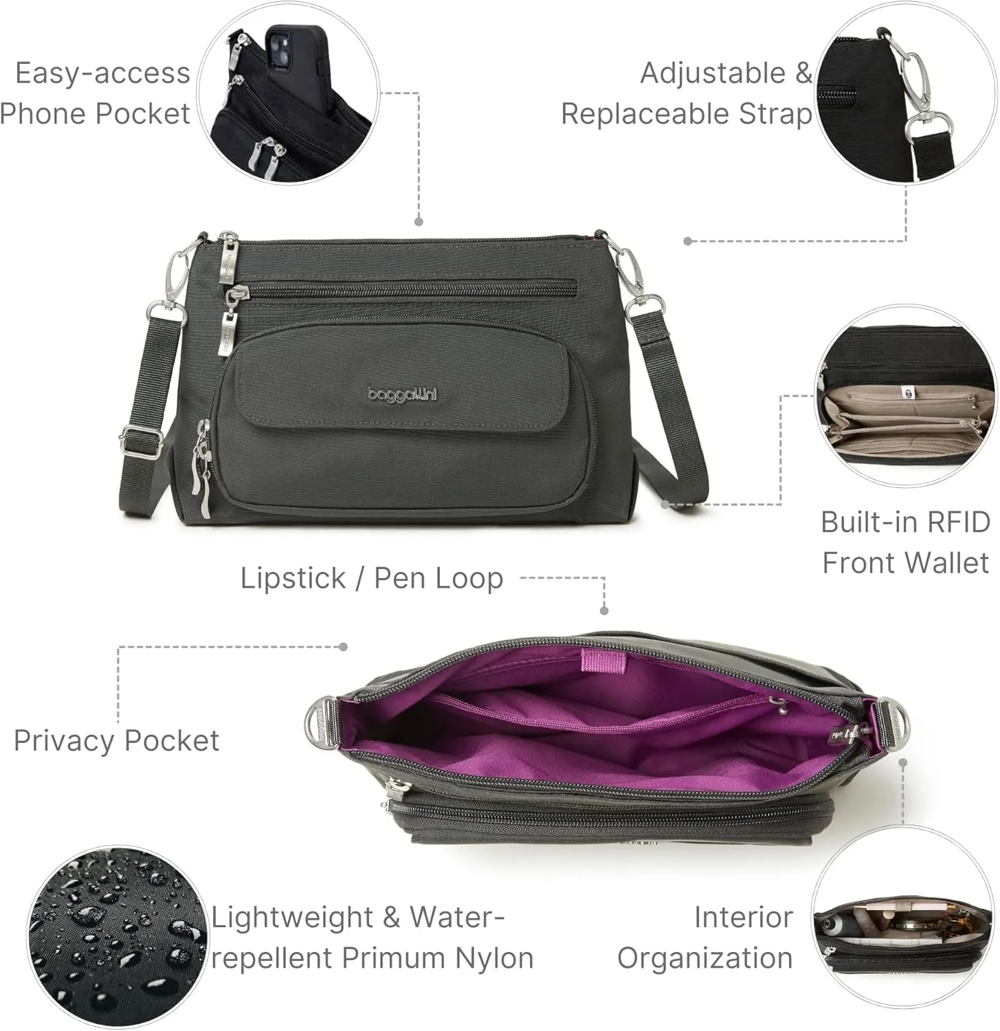 Baggallini Original Everyday 11x 7.5 Crossbody Bags for Women RFID Protected Lightweight Nylon Zippered Travel Purse