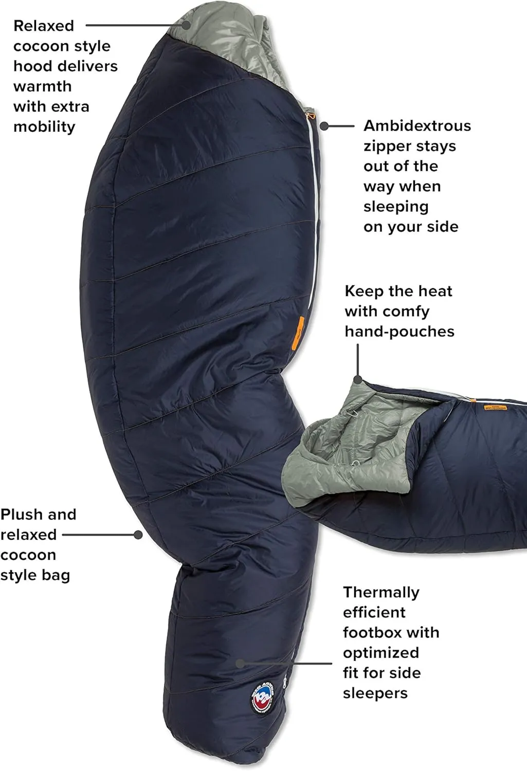 Big Agnes Sidewinder Camp Sleeping Bag