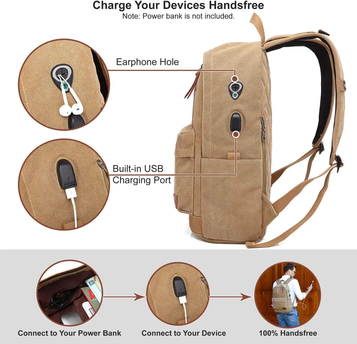 Canvas Laptop Backpack, Waterproof School Backpack With USB Charging College