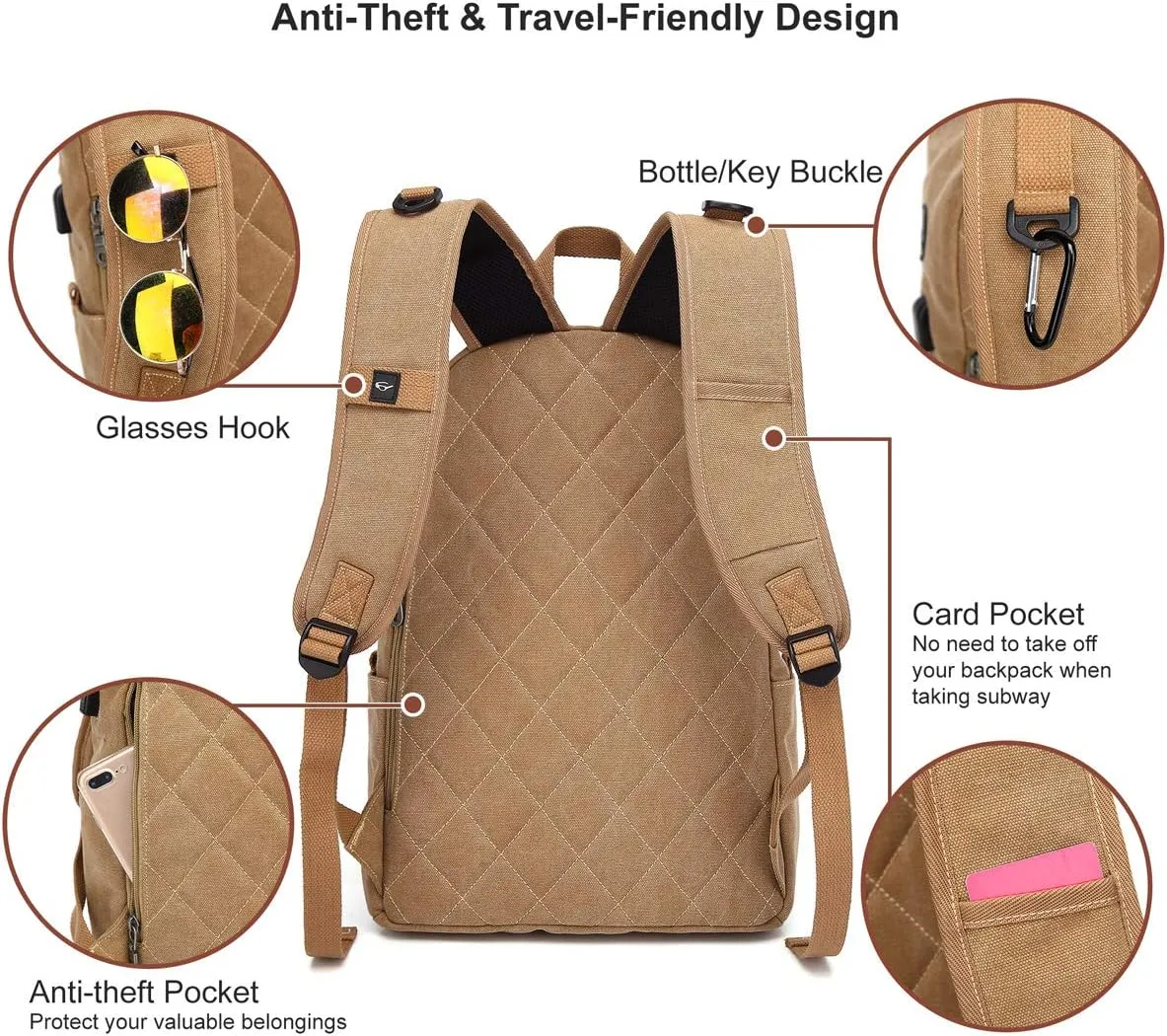 Canvas Laptop Backpack, Waterproof School Backpack With USB Charging College