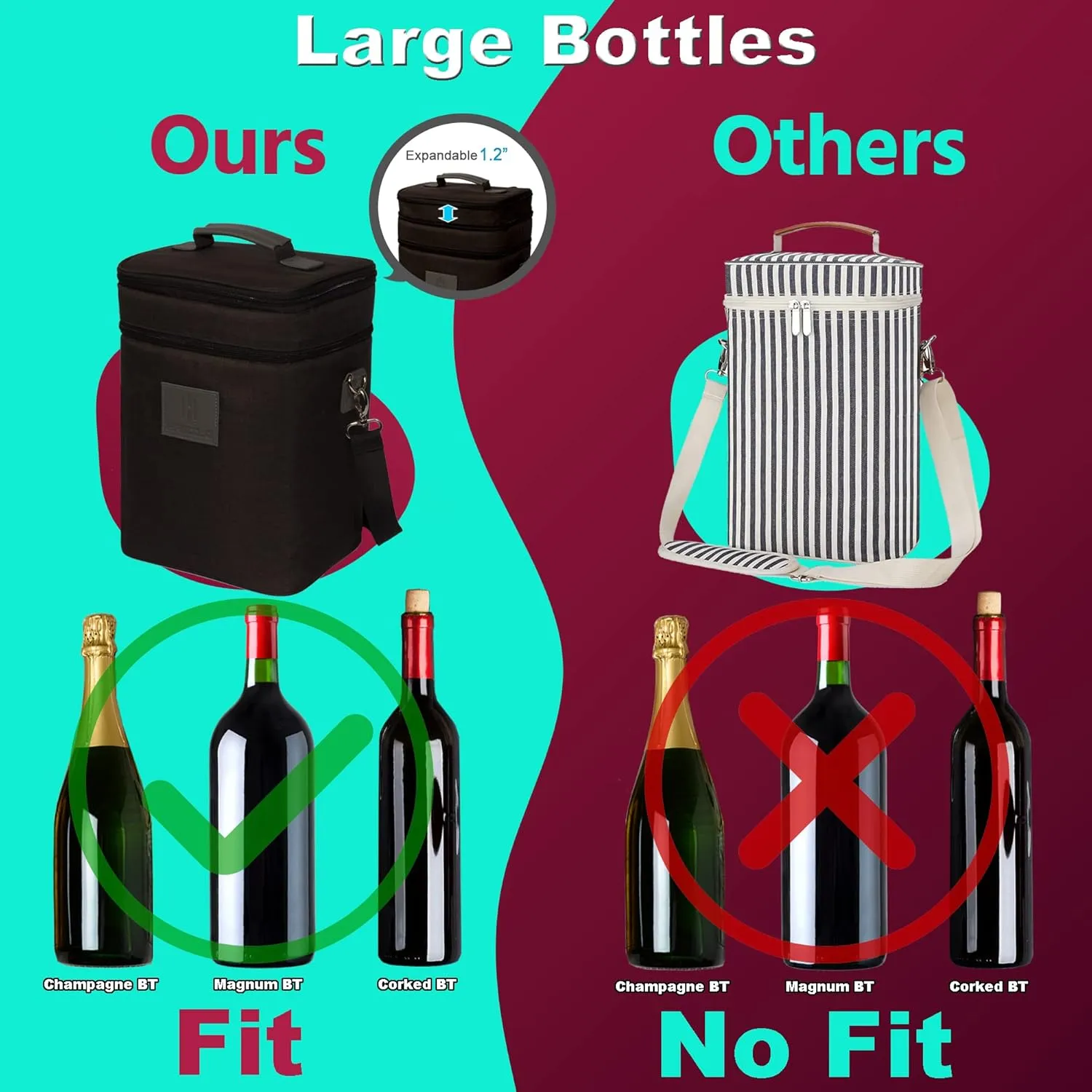 HAMILO 4 Bottle Wine Carrier - Charcoal, Champagne Carrier Bag, Waterproof Wine Tote with Expandable Zipper and Padded Shoulder, Insulated Wine Bag, Wine Cooler Bag, Wine Accessories Gift for Women