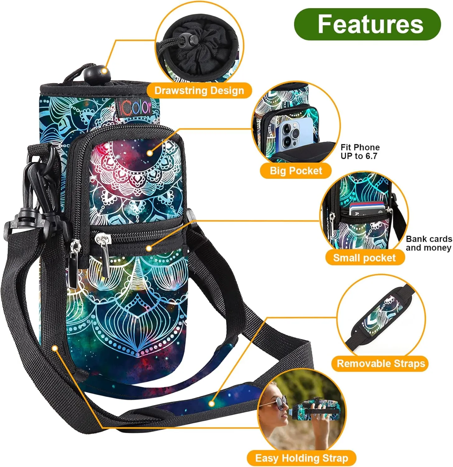 icolor Water Bottle Carrier Bag with Strap 25/32/40/64oz Crossbody Water Bottle Holder with Phone Pocket Sling Sleeve Insulated Neoprene Water Bottle Pouch for Walking Hiking Travelling