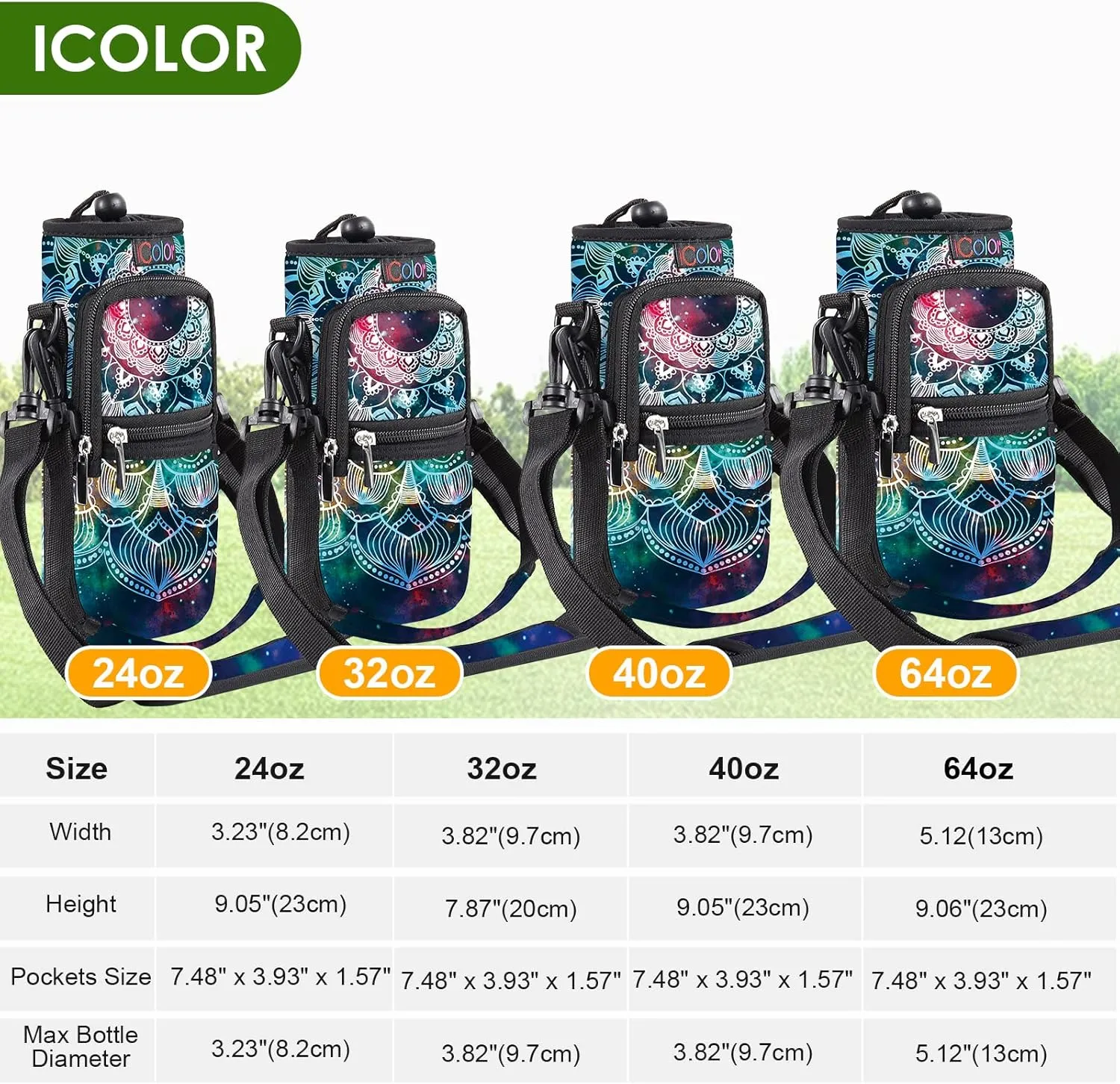 icolor Water Bottle Carrier Bag with Strap 25/32/40/64oz Crossbody Water Bottle Holder with Phone Pocket Sling Sleeve Insulated Neoprene Water Bottle Pouch for Walking Hiking Travelling