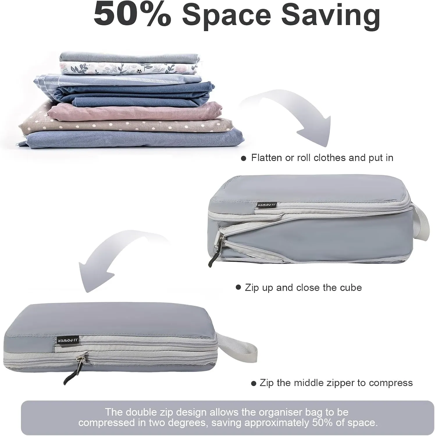 JJ Power 3 Set Lightweight Compression Packing Cubes for Suitcases, Travel Essentials Expandable Packing Cubes Organizer for Carry on Suitcases(Grey)