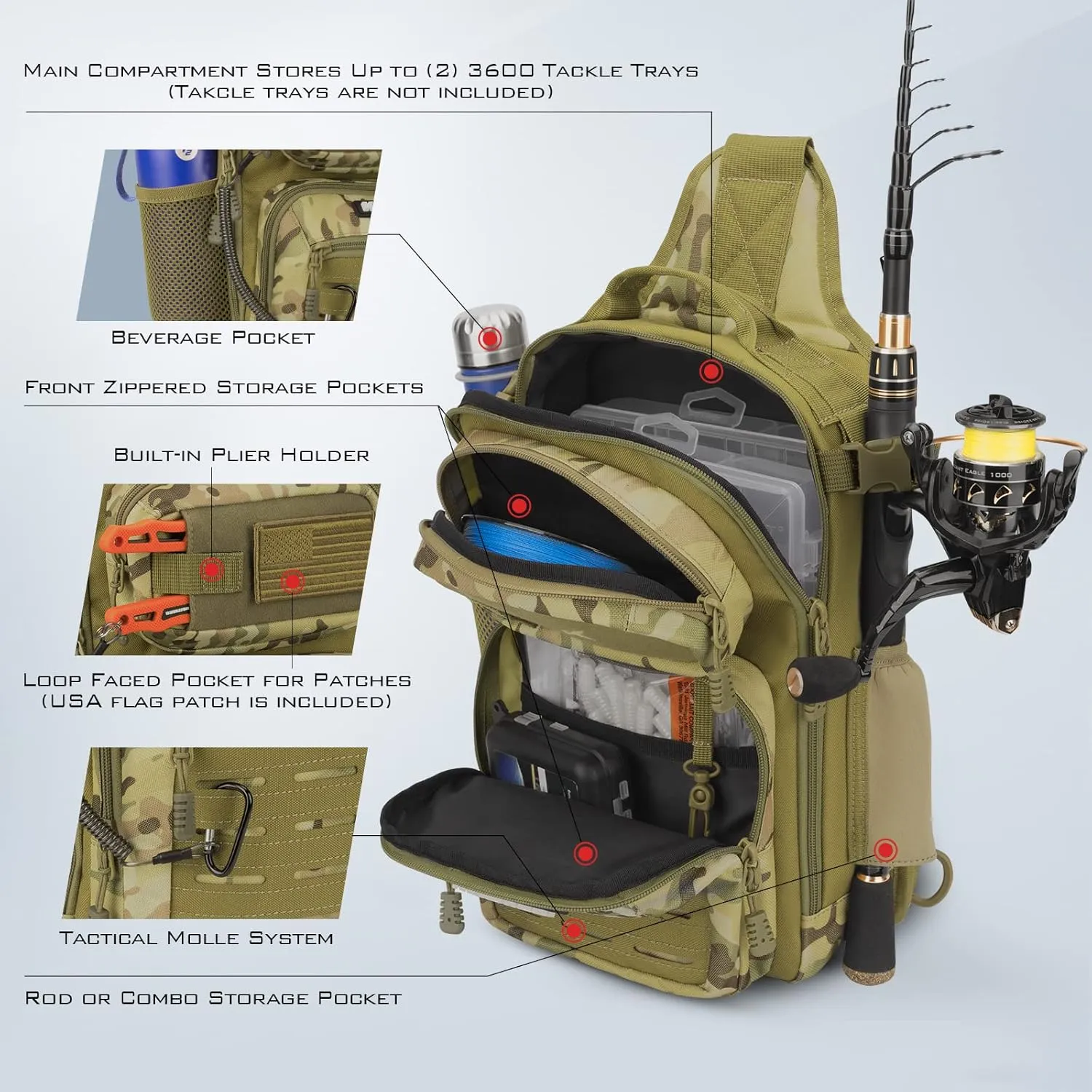 KastKing BlowBak Tactical Fishing Sling Tackle Bag - Lightweight Fishing Backpack - Storage for Gear and Equipment - Gift for Men