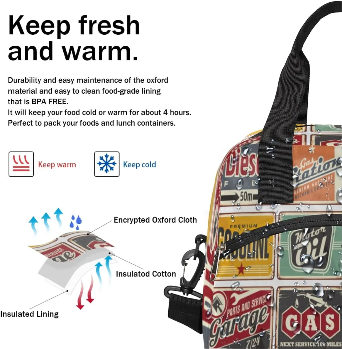 Lunch Bag for Women Men Unique Indicator Pattern Portable Insulated Reusable Adult Lunch Box Tote Bags with Adjustable Shoulder Strap for Office Work Picnic Beach