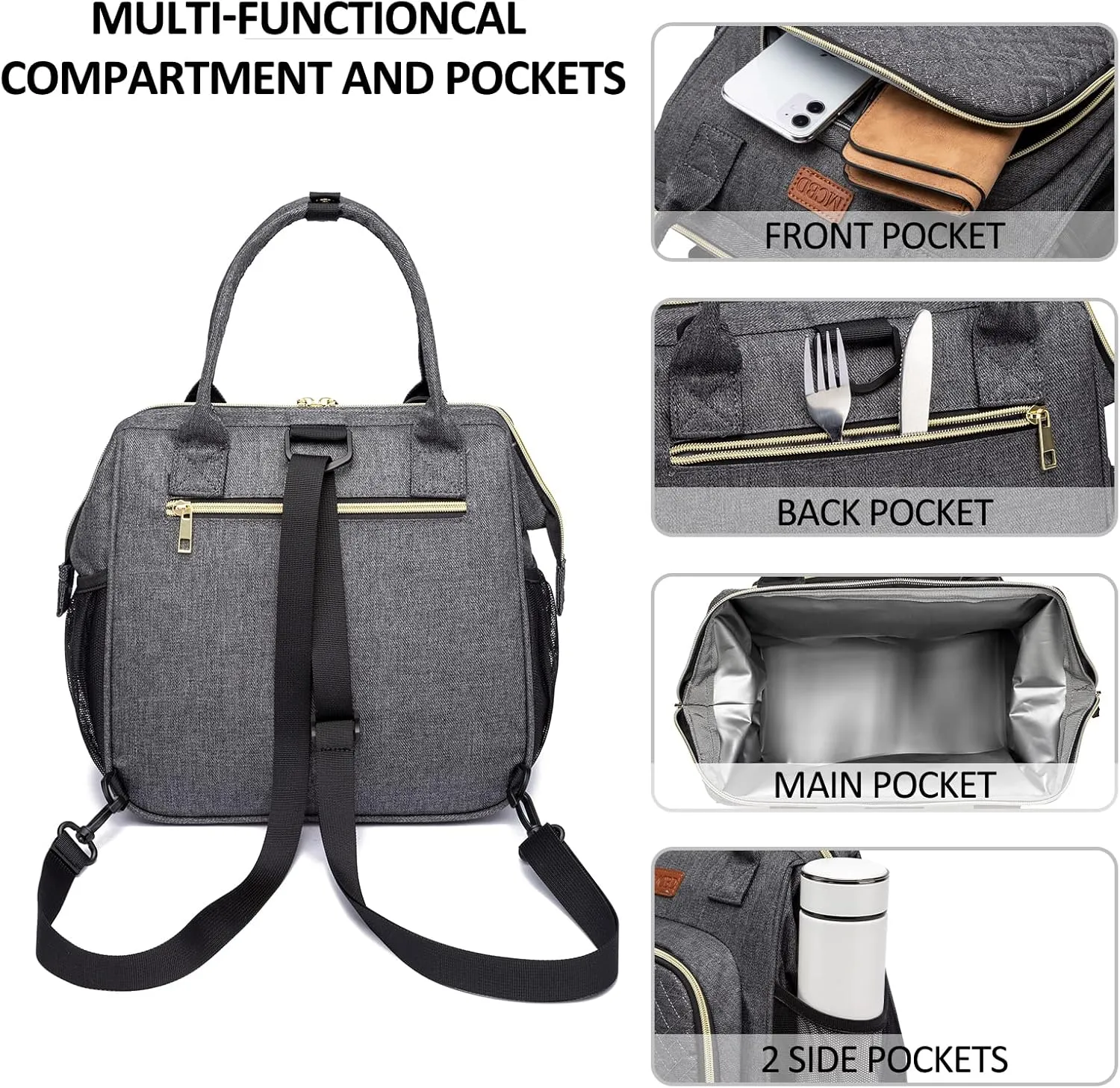 MCBD Lunch bags Insulated Lunch Box for Women,3 Carrying Way Large Tote Bag,Leakproof Reusable Cooler Backpack with Adjustable Shoulder Strap for Office Picnic Beach
