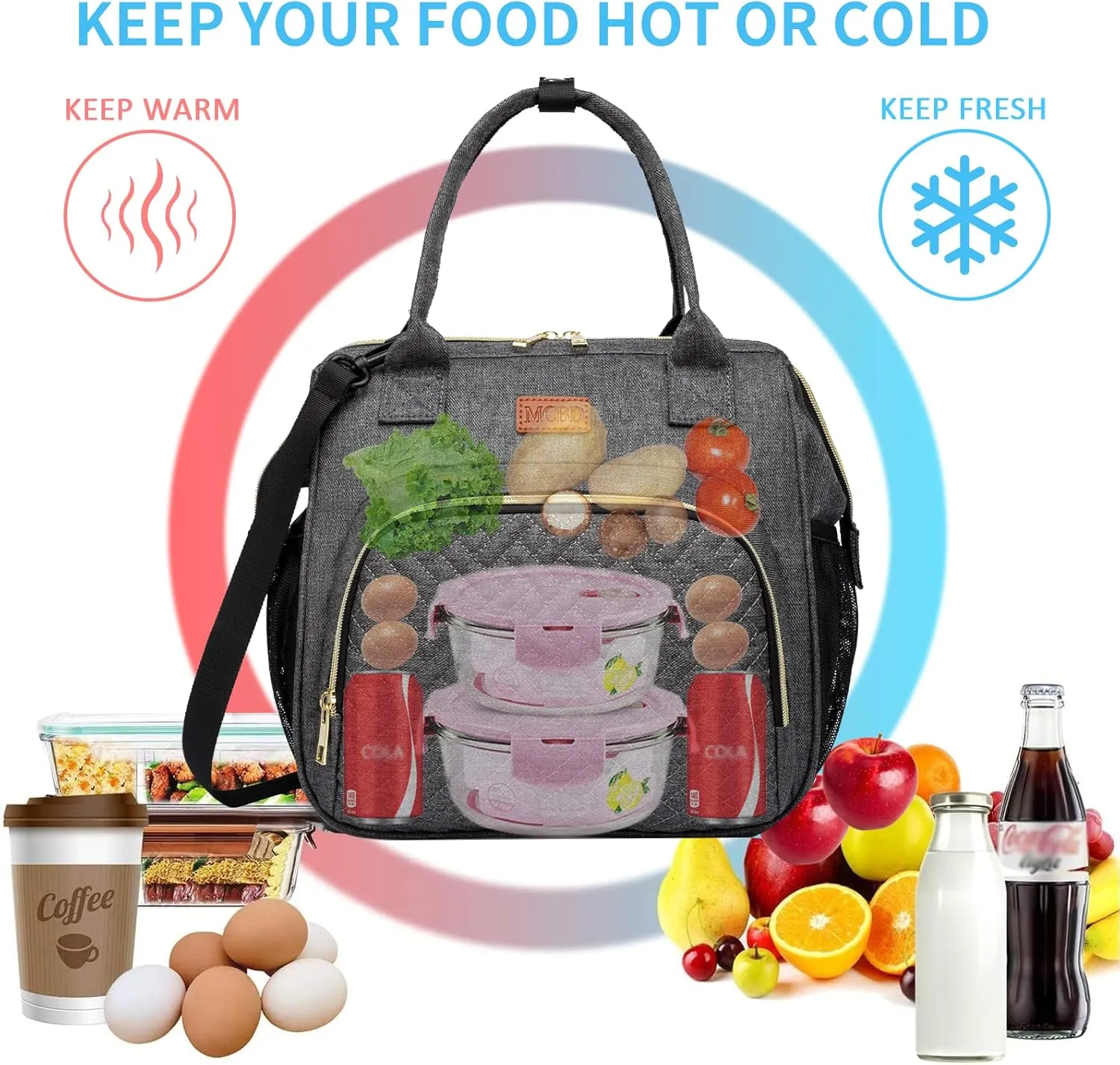 MCBD Lunch bags Insulated Lunch Box for Women,3 Carrying Way Large Tote Bag,Leakproof Reusable Cooler Backpack with Adjustable Shoulder Strap for Office Picnic Beach