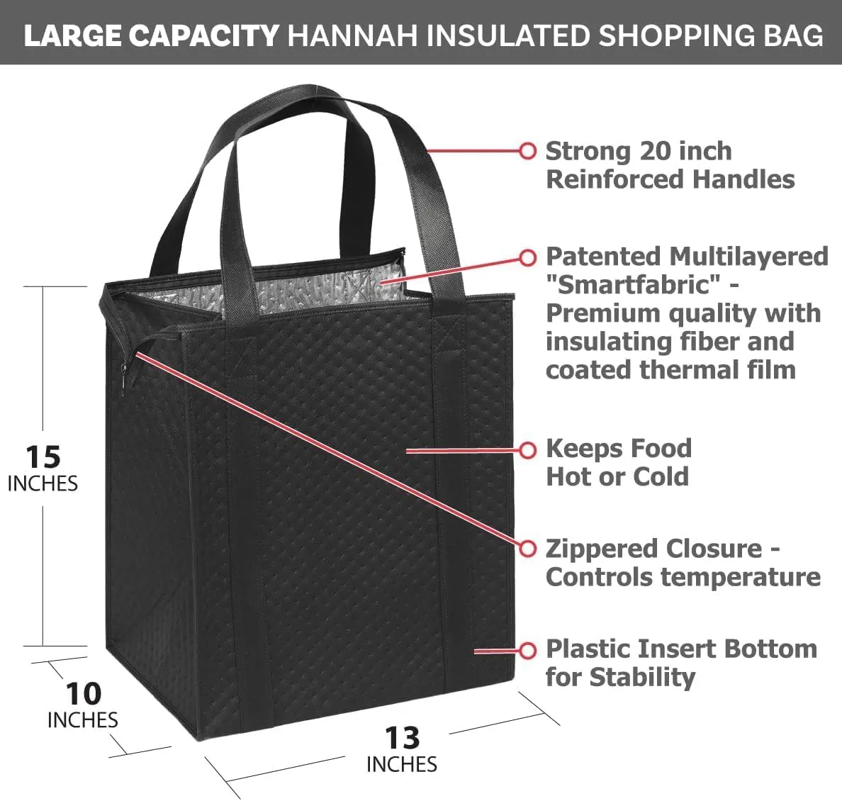 Mediz Hannah Direct Large Capacity Heavy Duty Insulated Smart Shopping Bag - Strong Reusable Grocery Tote 2 Pack