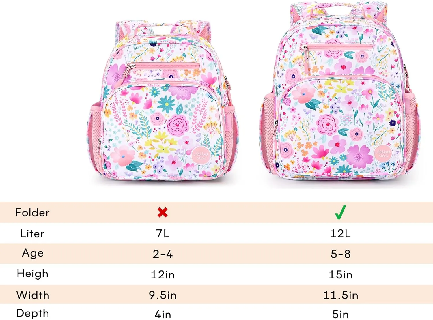 mibasies Kids Backpack for Girls: Girls Backpack 5-8 - Kindergarten Elementary School Bookbag for Girl - Flower Pink