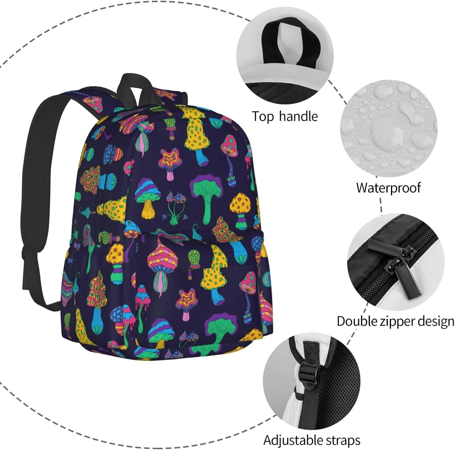Mushroom Trip Colorful Amanita Laptop Backpack Shoulder Bag Laptop Pack Travel Backpacks Commuter Back Pack Casual Daypack Bags With Side Pockets