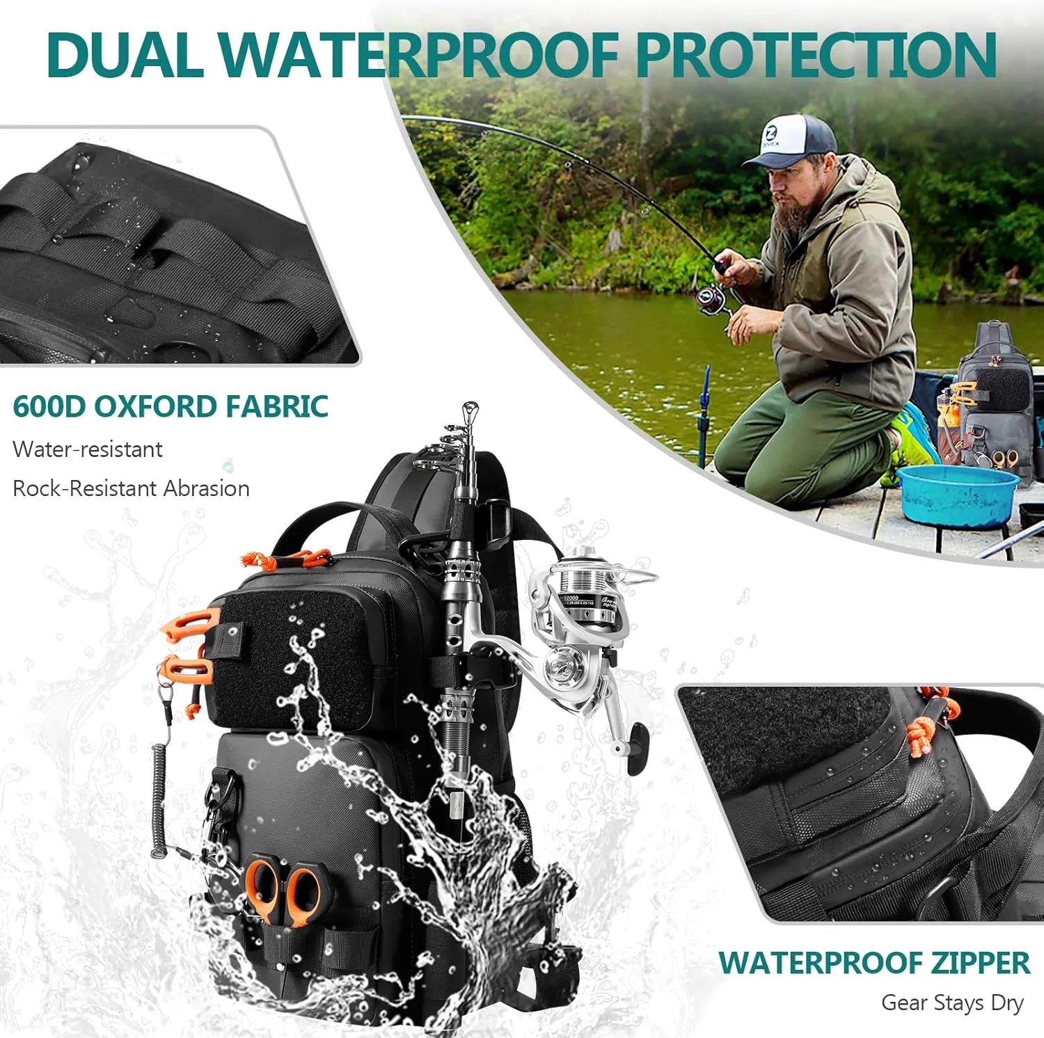 NEW VIEW Fishing Sling Bag, Waterproof Fly Fishing Sling Pack with Rod Holder, Versatile Storage Fishing Bags for Men, Small Shoulder Bag for Streams & Rivers (Black)