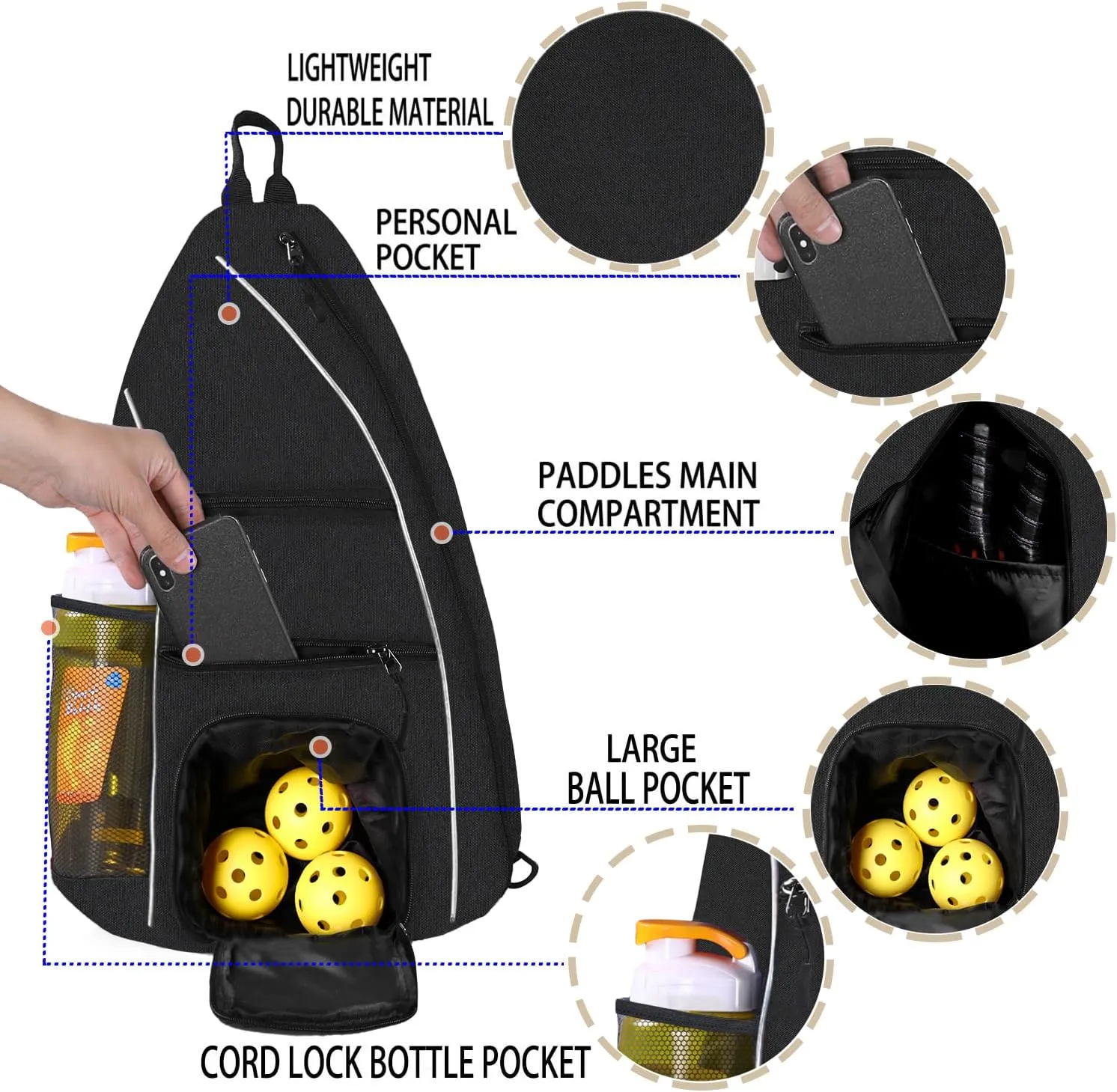 Pickleball Bag - Pickleball Bags for Women Men - Pickleball Backpack - Travel Pickleball Paddle Case, Pickle Ball Bag for Pickleball Paddle Tennis Racket, Protable Pickleball Sling Bag