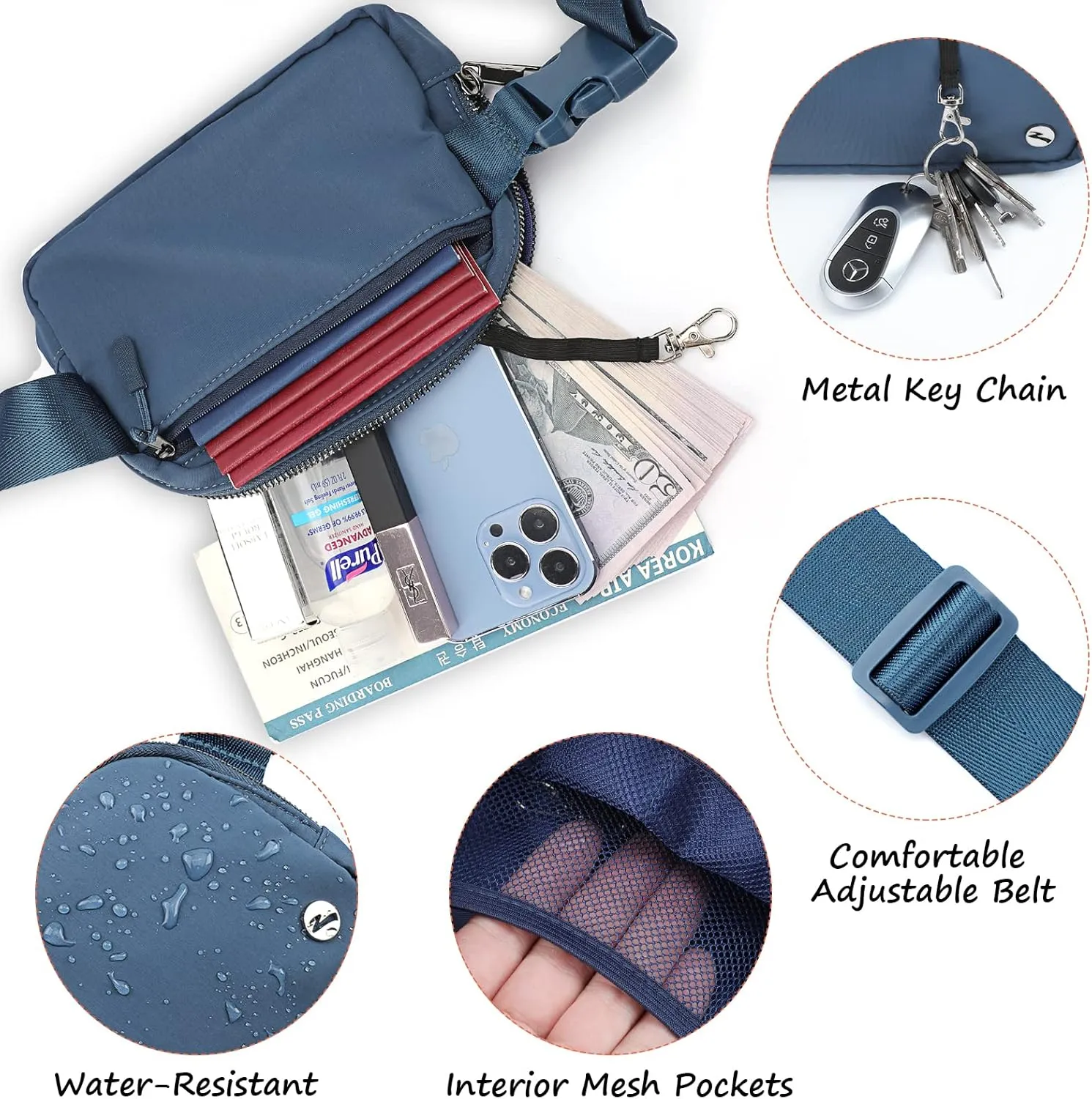 Rolapa Belt Bag, Waist Pack with Adjustable Strap for Men and Women, Mini Crossbody Bag for Travelling, Running, Hiking and Workout (Blue)