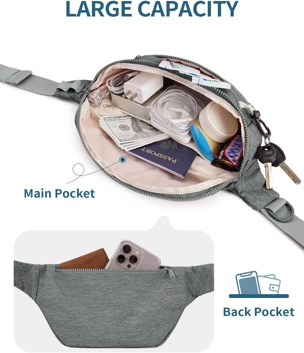 sportsnew Large Fanny Packs for Women, Waist Pack Fashion Crossbody Belt Bags for Walking Running Hiking Travel Bag Gray patent pending