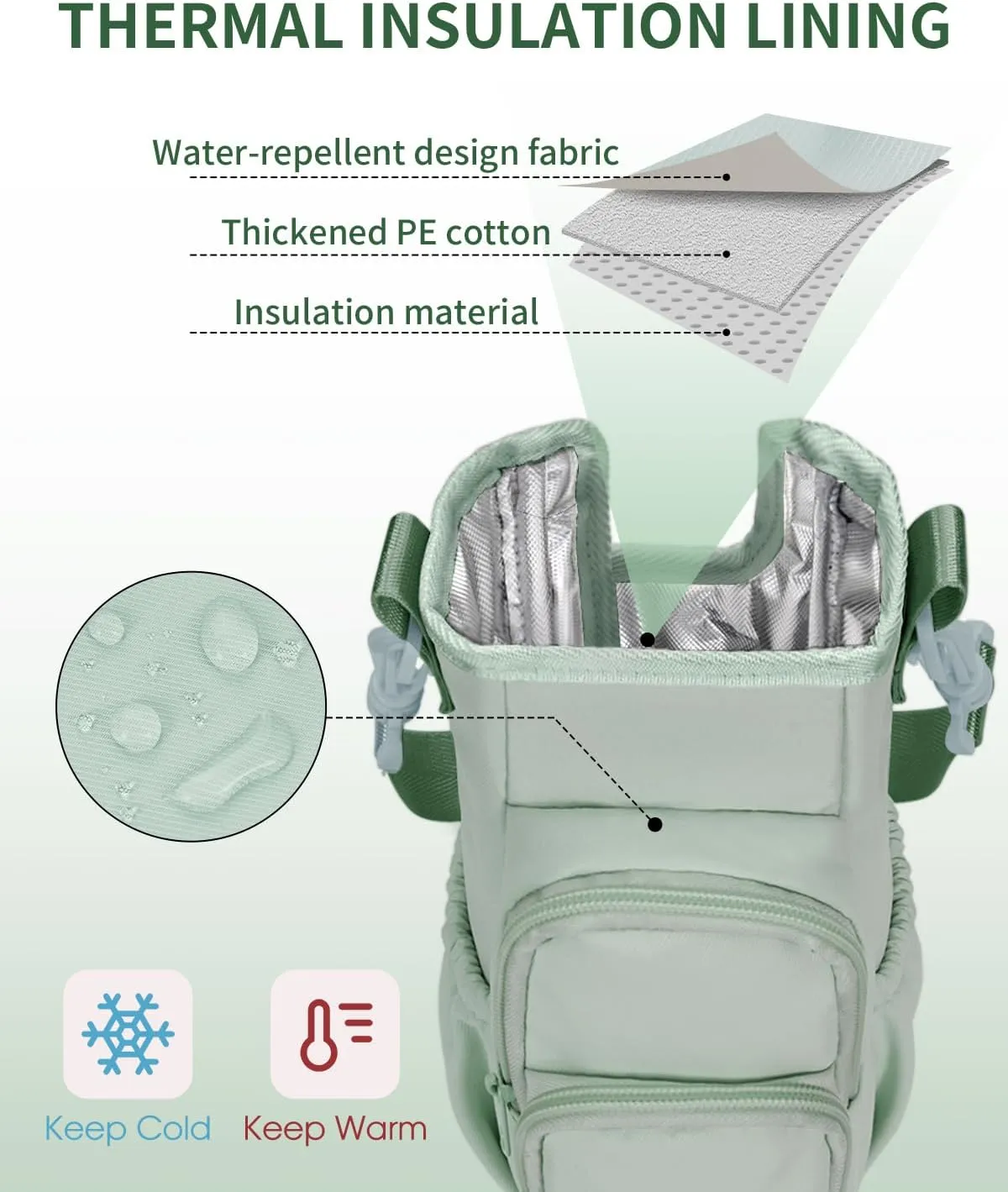 sportsnew Water Bottle Carrier Bag with Phone Pocket for Stanley Brumate era 30oz 40oz Accessories Insulated Water Bottle Holder Pouch with Strap Stanley Cup Sling Bag with Straw Cover for Crossbody