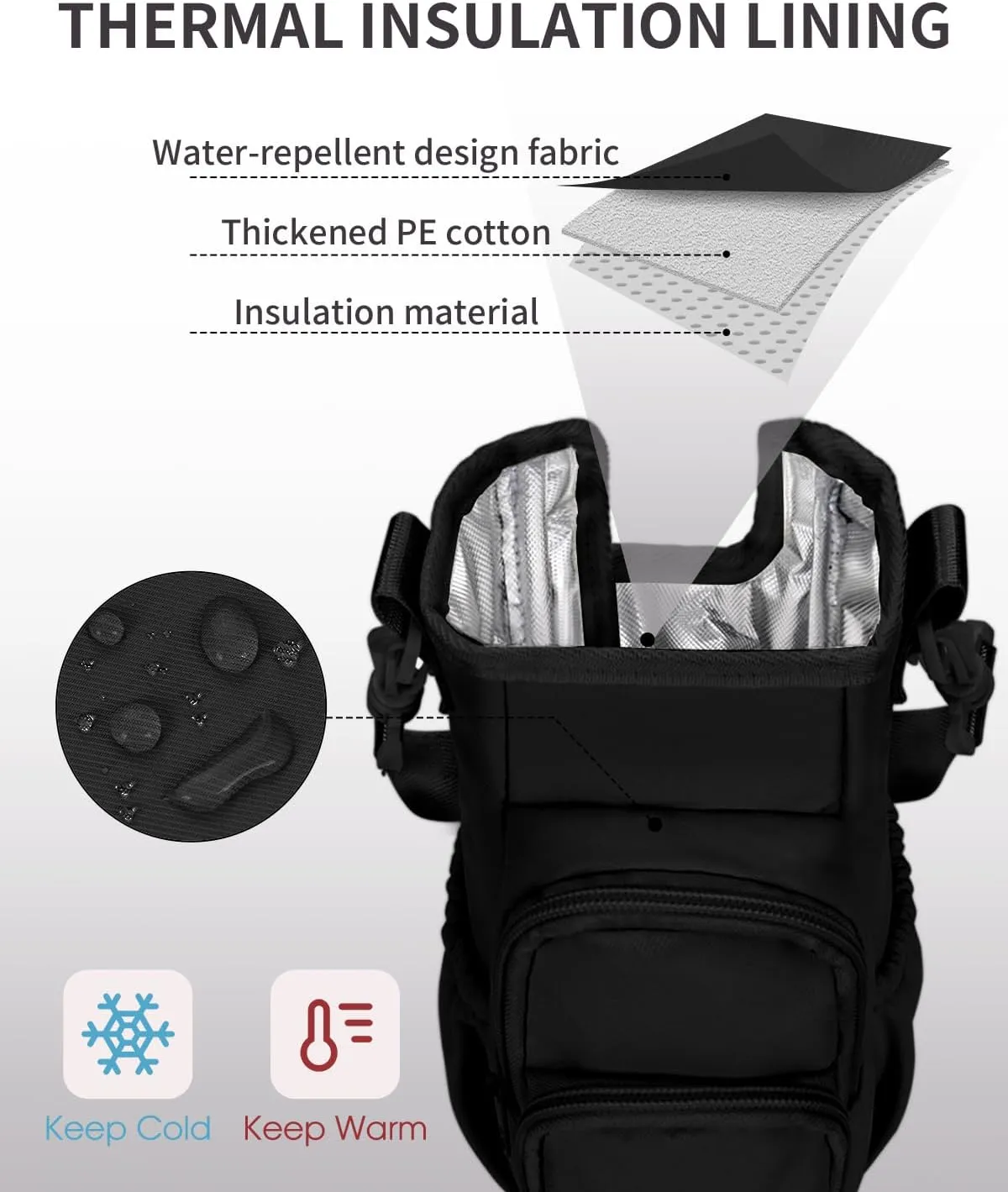 sportsnew Water Bottle Carrier Bag with Phone Pocket for Stanley Brumate era 30oz 40oz Accessories Insulated Water Bottle Holder Pouch with Strap Stanley Cup Sling Bag with Straw Cover for Crossbody