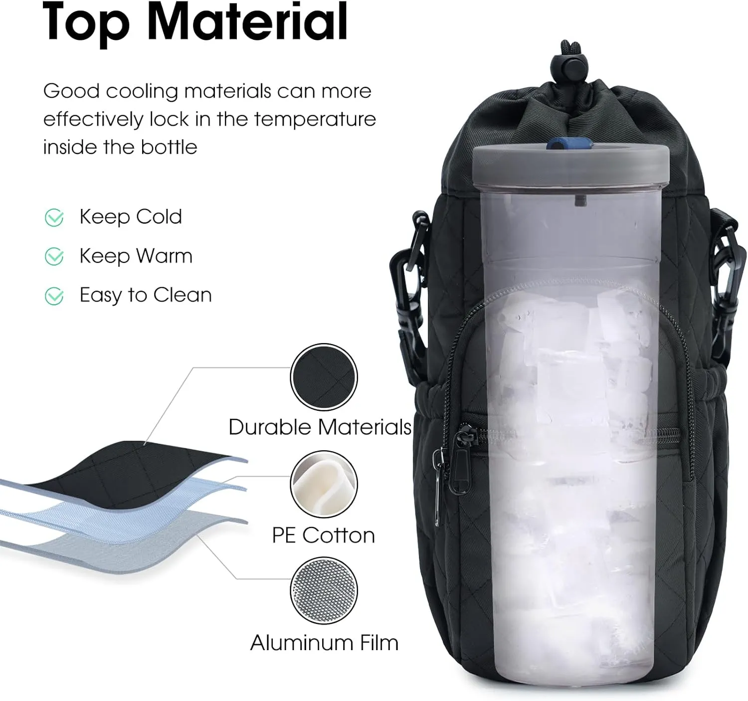 sportsnew Water Bottle Holder with Strap 32oz 40oz Insulated Water Bottle Carrier Sling Bag with Phone Pocket Crossbody