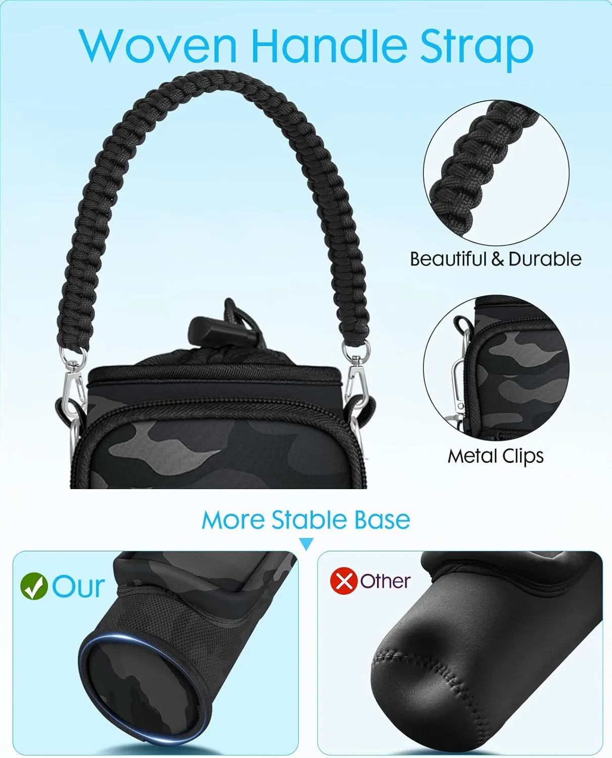 Under 32 oz Water Bottle Holder Bag with Strap - Crossbody & Woven Handle Sling for Carrier Walking with Phone Pocket