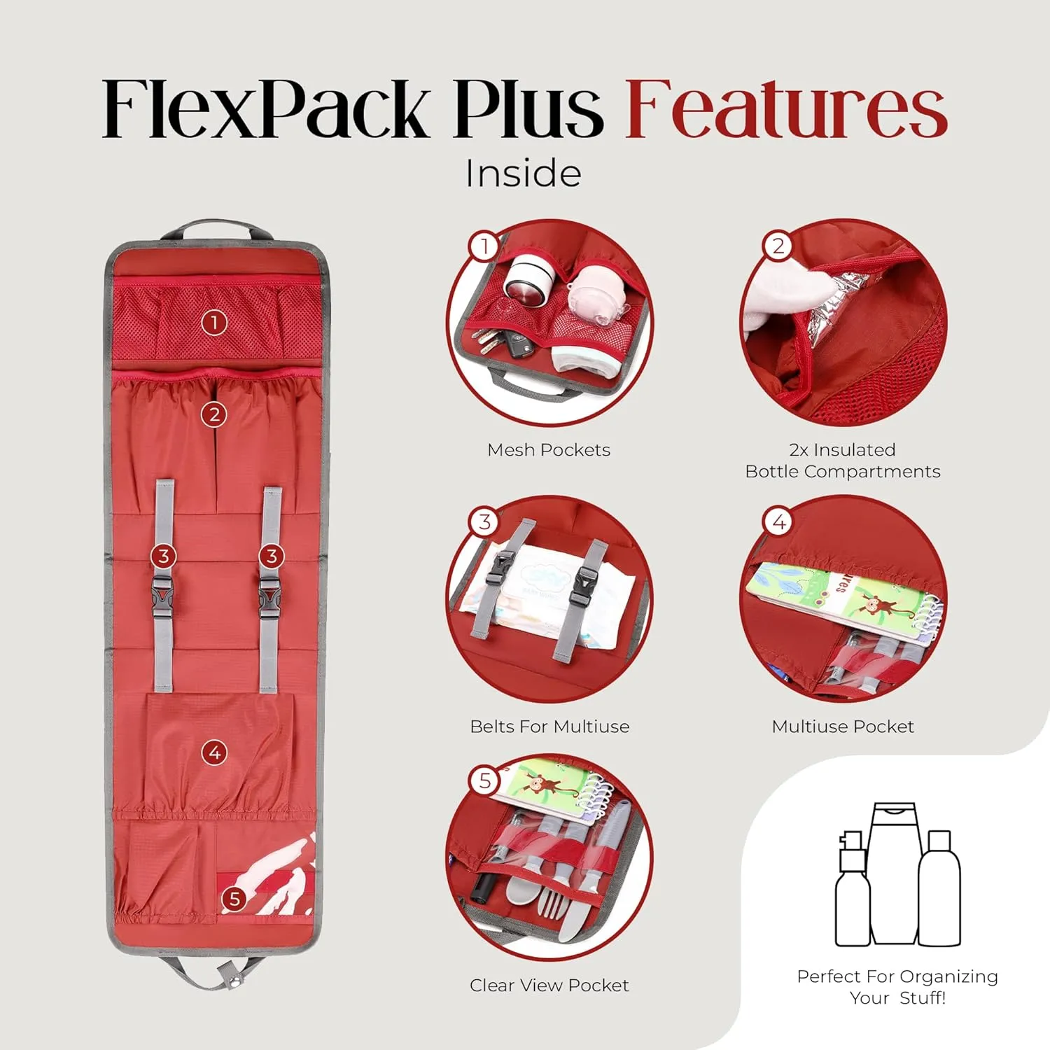 Vertical Backpack Organizer Insert for Tote Bag, Carry On, Picnic, Camping – Foldable Insulated Waterproof Pouch Divider with Pockets & Handles, Travel Accessories for Women & Men