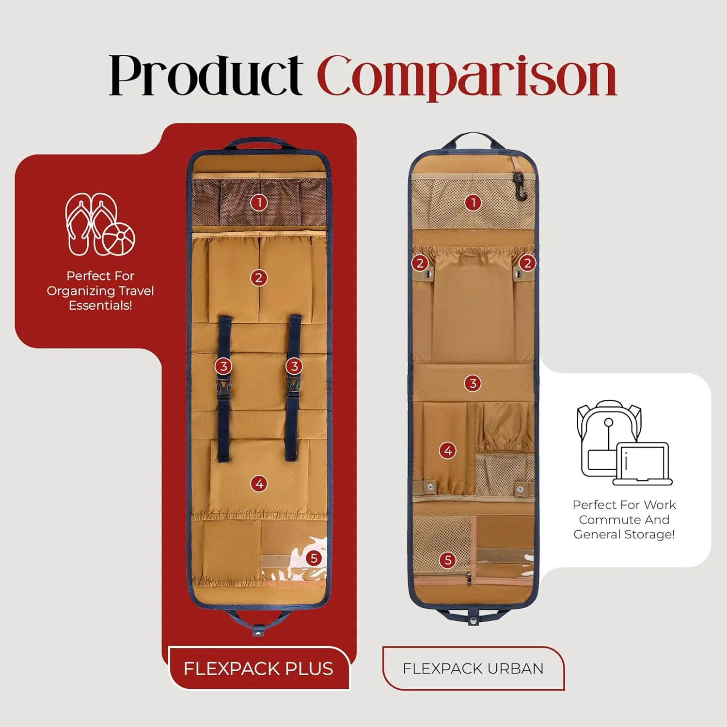 Vertical Backpack Organizer Insert for Tote Bag, Carry On, Picnic, Camping – Foldable Insulated Waterproof Pouch Divider with Pockets & Handles, Travel Accessories for Women & Men
