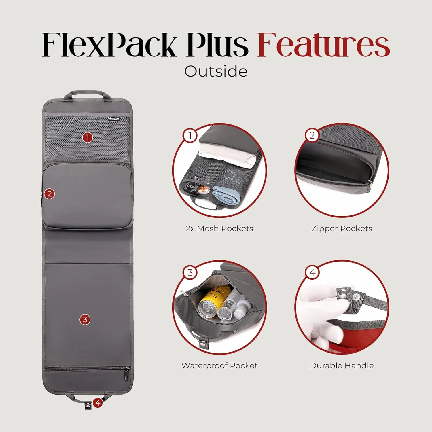 Vertical Backpack Organizer Insert for Tote Bag, Carry On, Picnic, Camping – Foldable Insulated Waterproof Pouch Divider with Pockets & Handles, Travel Accessories for Women & Men