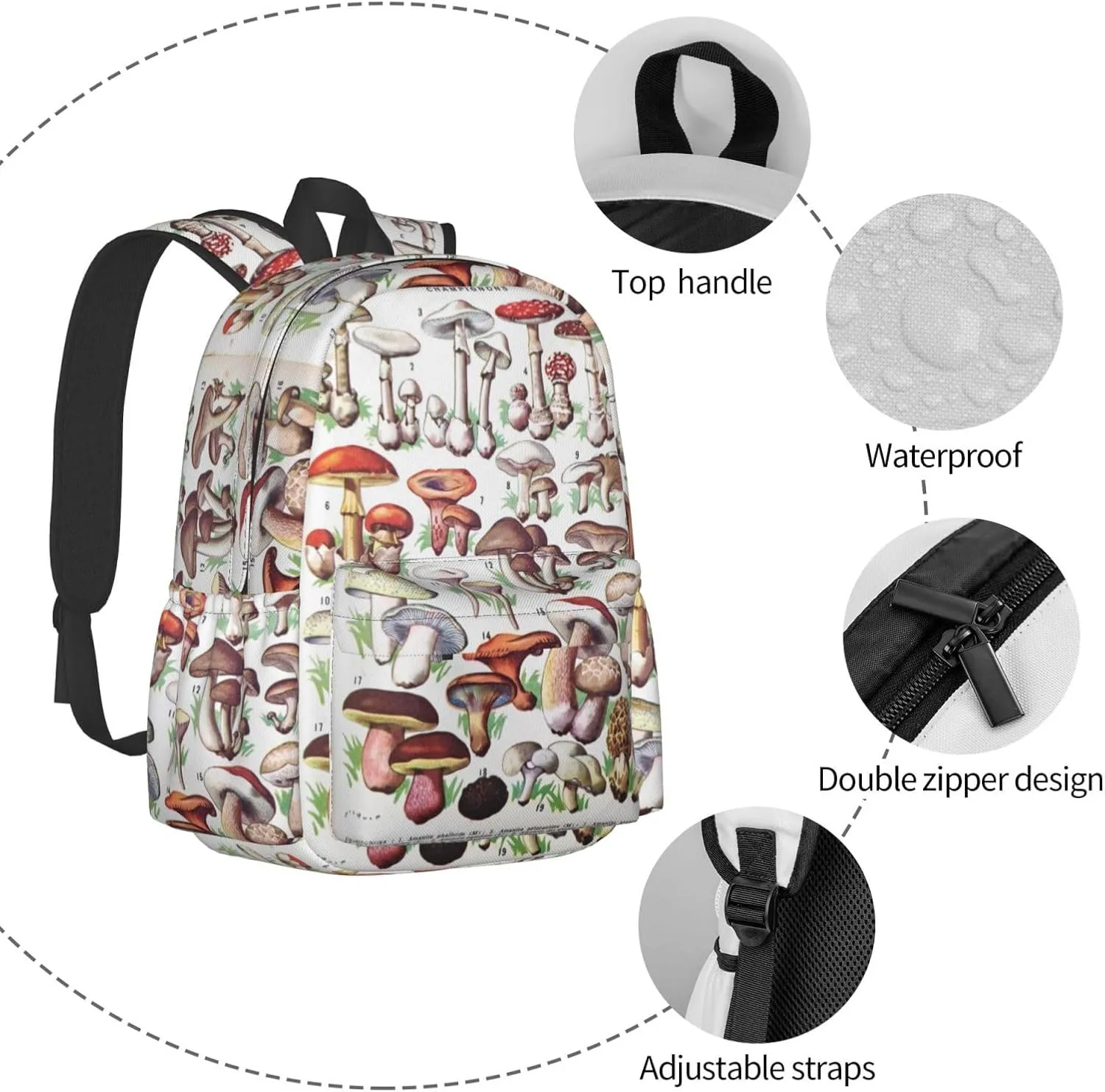 Vintage Mushroom Identification Reference Chart Laptop Backpack Shoulder Bag Laptop Pack Travel Backpacks Commuter Back Pack Casual Daypack Bags With Side Pockets