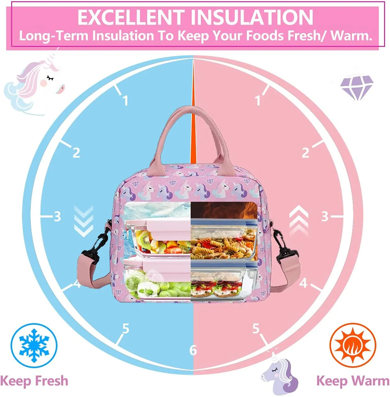 VX VONXURY Lunch Bags, Insulated Girls Lunch Box Cute Unicorn Thermal Kids Lunch Tote with Removable Shoulder Strap