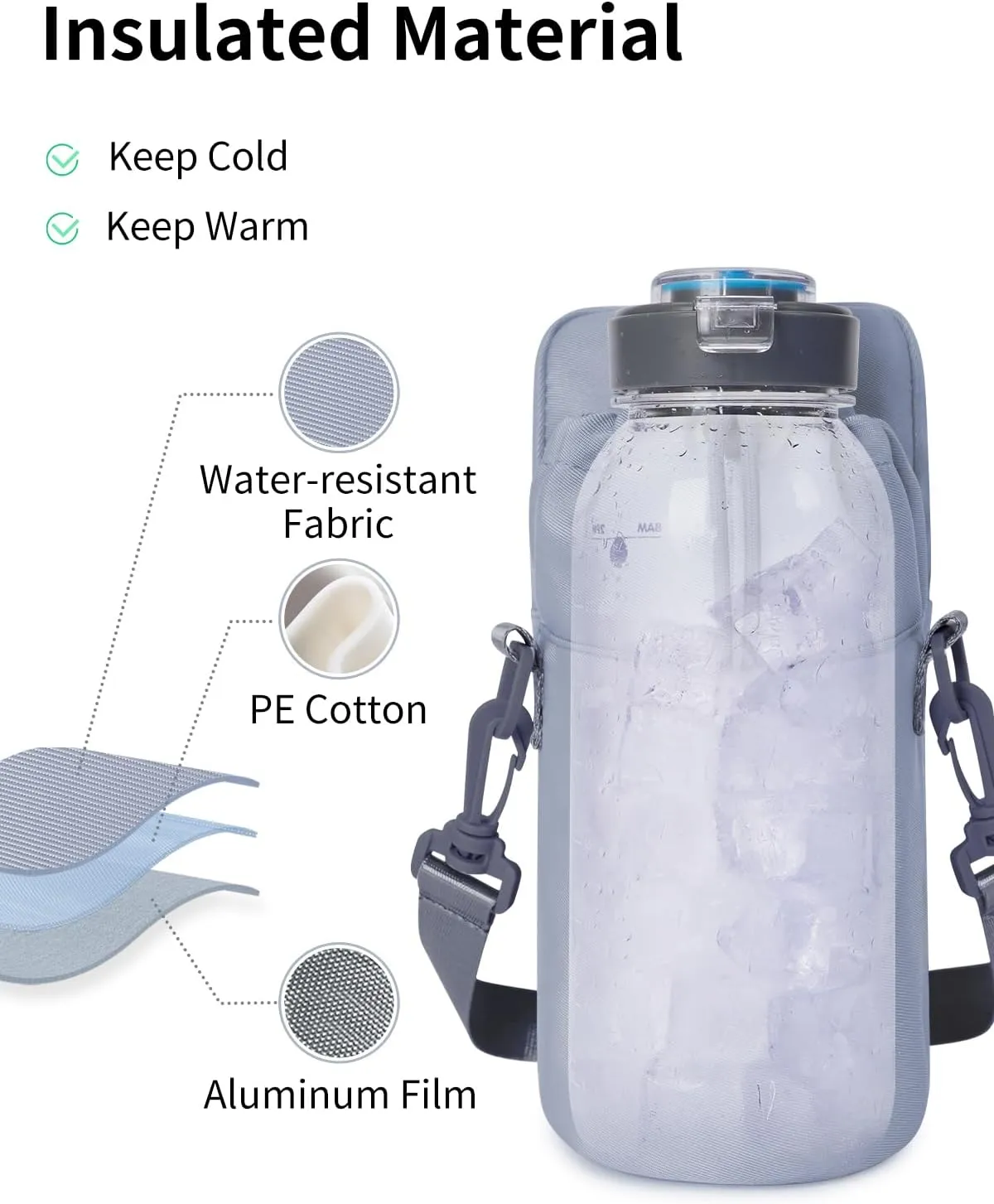 Wandering Nature Water Bottle Holder with Strap 32oz Insulated Water Bottle Carrier Sling Bag with Phone Pocket Water Bottle Pouch for Hiking Walking(Patent Pending)…