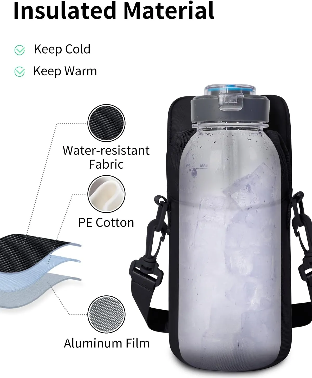 Wandering Nature Water Bottle Holder with Strap 32oz Insulated Water Bottle Carrier Sling Bag with Phone Pocket Water Bottle Pouch for Hiking Walking(Patent Pending)…
