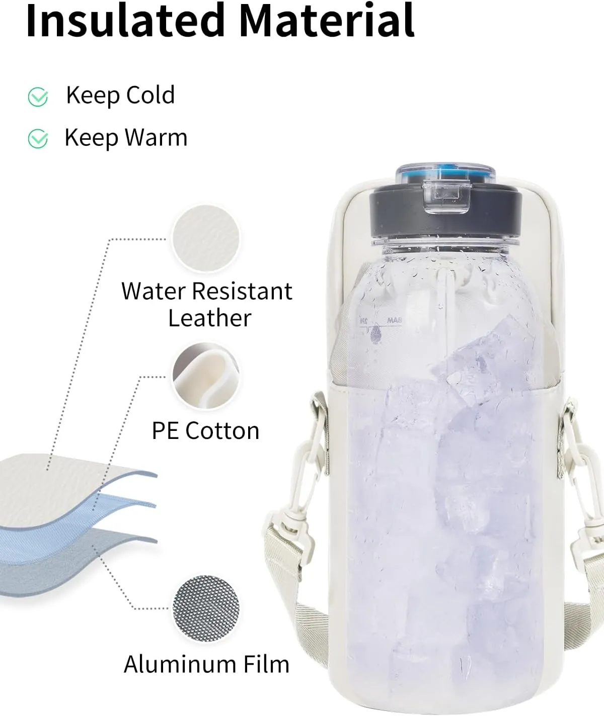 Wandering Nature Water Bottle Holder with Strap 32oz Insulated Water Bottle Carrier Sling Bag with Phone Pocket Water Bottle Pouch for Hiking Walking(Patent Pending)…