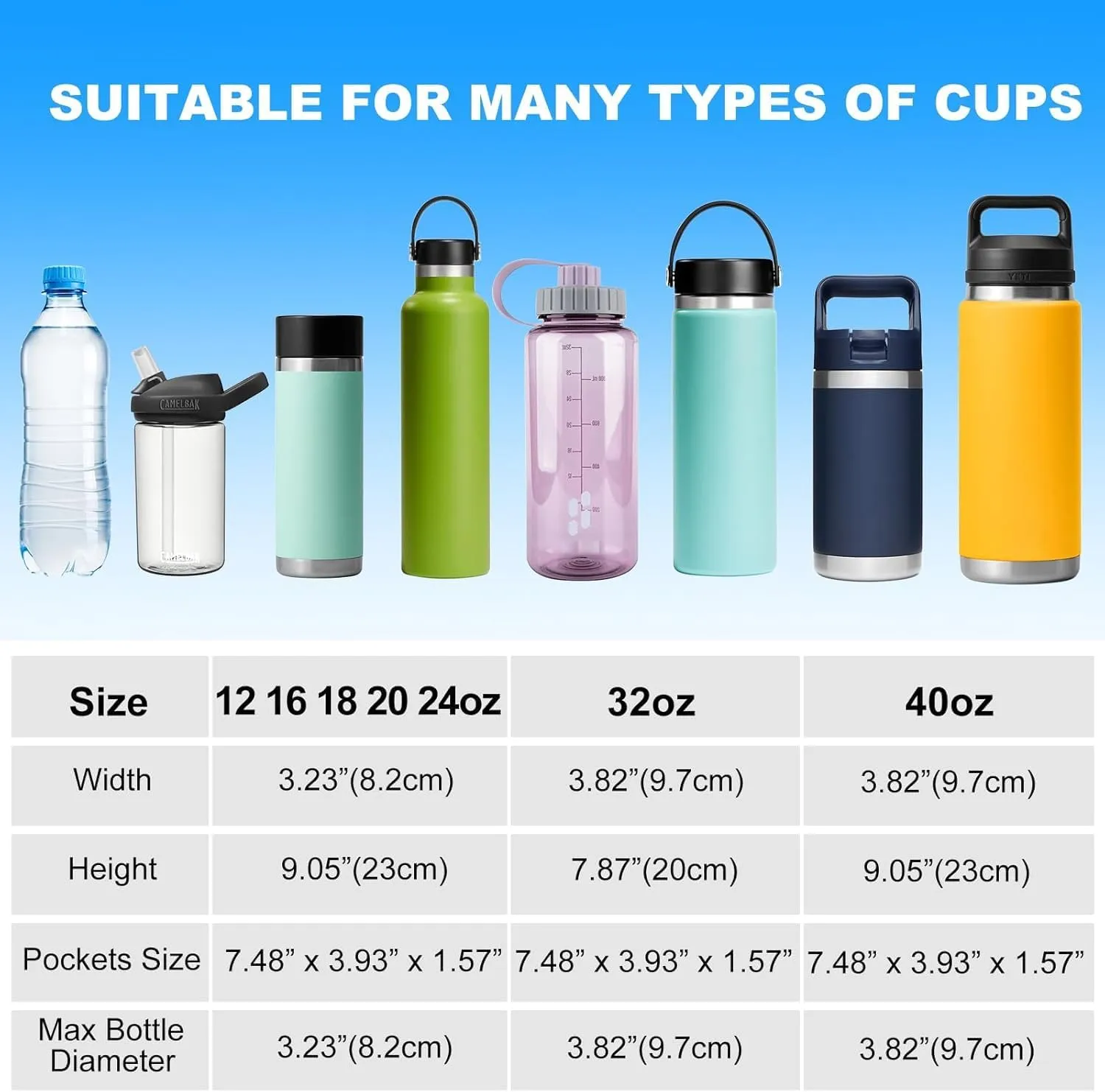 Water Bottle Holder with Strap for Hydroflask 32oz 40oz Insulated Water Bottle, Carrier Sling Bag with Phone Pocket Water Bottle Sleeve for Men Women Hiking Camping Travelling