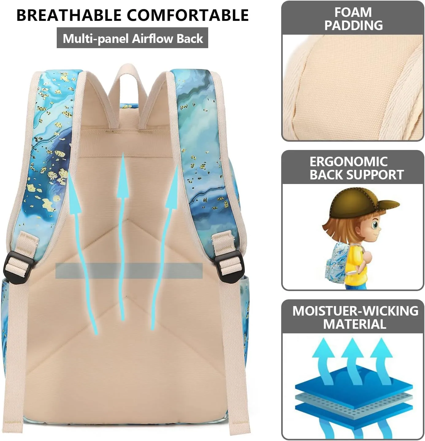 Waterproof School Backpack Set Fits 14" Laptop Backpack Daypack College School Bookbag with Lunch Box and Pencil Case (marble-blue)