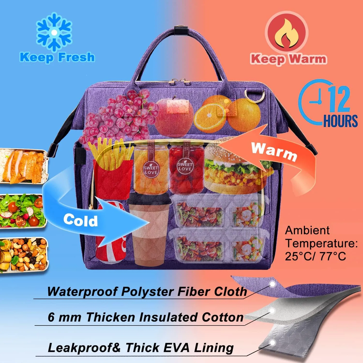 Weitars Lunch Bag for Women Cute Lunch Bag For Work,Insulated LunchBox Lunch Purse Leakproof Wide-Open Lonchera Lunchbag Lunch Tote With Pockets And Adjustable Strap For Office Picnic Beach